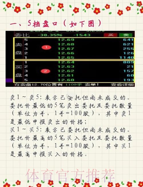 深入解析世界杯盘口预测走势与技巧