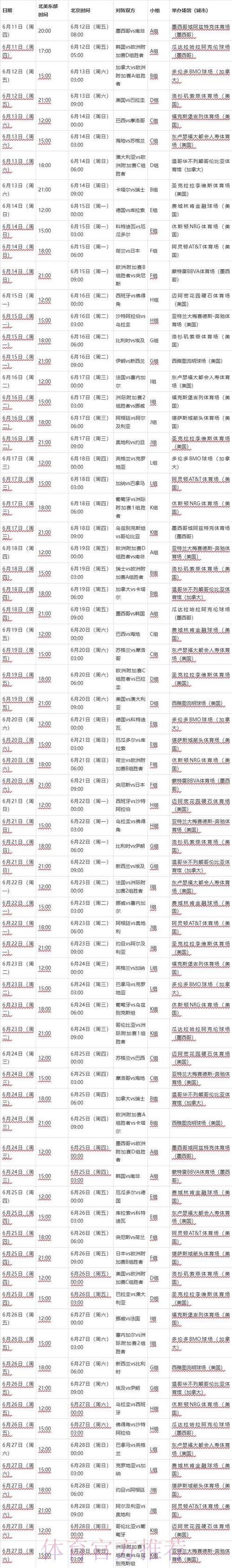 2026年世界杯完整赛程安排揭晓