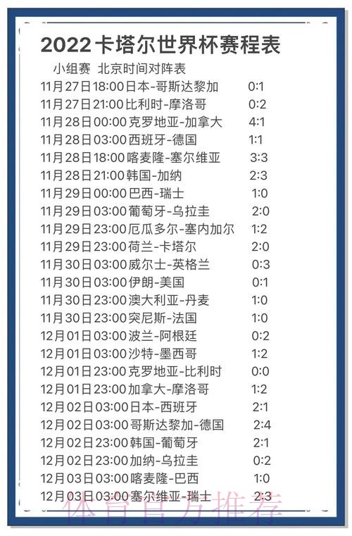 全面追踪世界杯比分信息最新动态