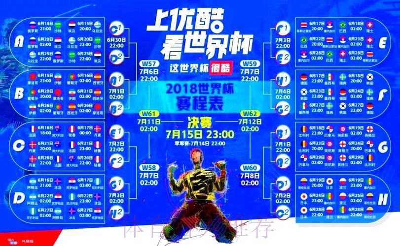 了解如何在优酷平台参与世界杯下注活动