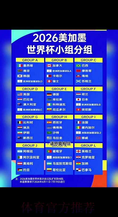 “2026世界杯比赛直播时间及观看指南”