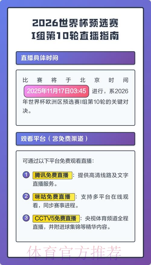 2026年世界杯直播详细教程指南