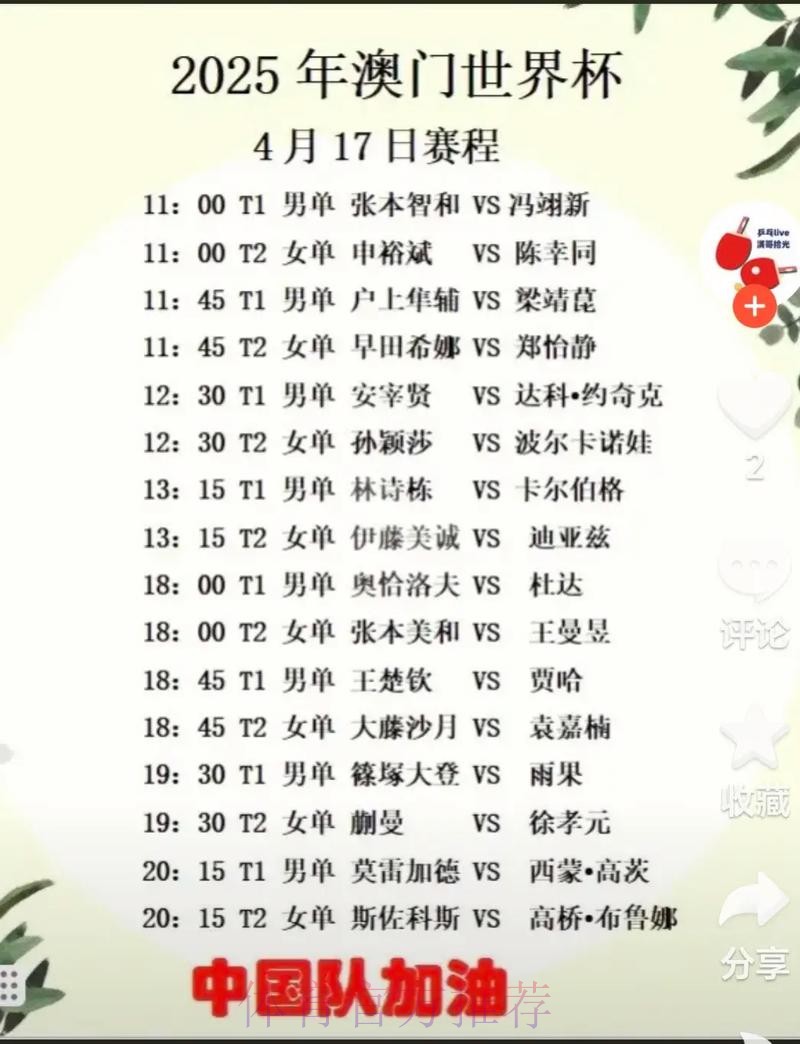 澳门世界杯下注平台攻略解析，畅享精彩赛事