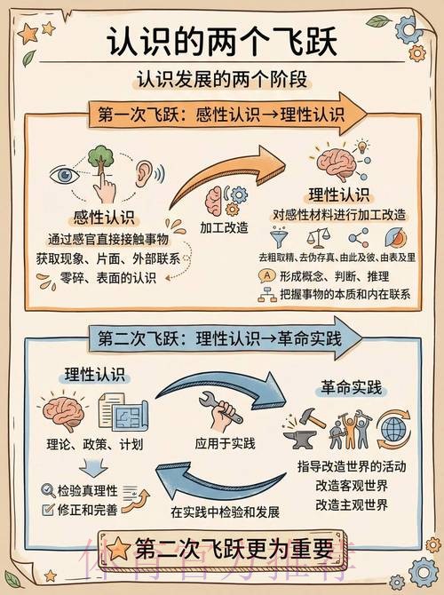 深入解析:世界杯数据预测的奥秘与实践 深入解析:世界杯数据预测的奥秘与实践