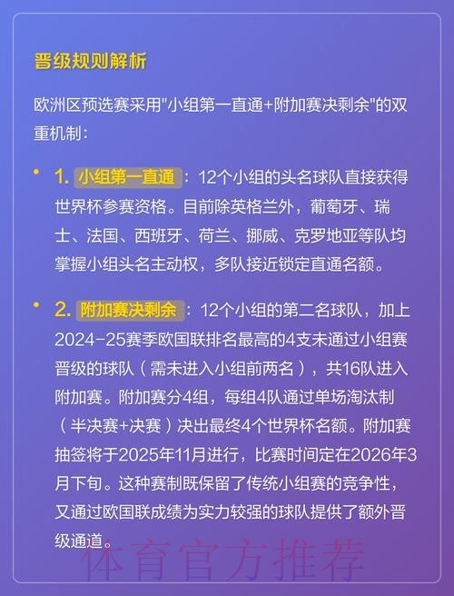 全面解析世界杯下注分析入口地址
